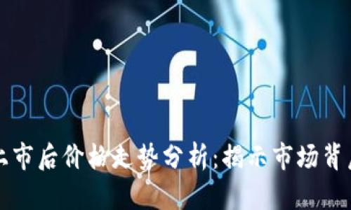 以太坊上市后价格走势分析：揭示市场背后的秘密