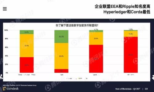 以太坊钱包：为何价格减半将影响你的投资选择