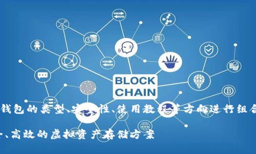 四个相关的关键词可以围绕数字货币钱包的类型、安全性、使用教程等方向进行组合，以下是一个合适的和关键词的示例。

彻底了解数字货币钱包地址：选择安全、高效的虚拟资产存储方案