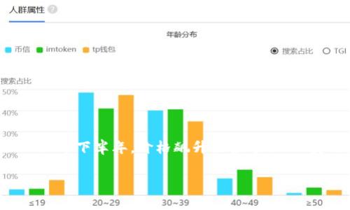 以太坊（Ethereum）是在2015年7月30日首次上线的，其开盘价格大约为0.30美元。在2017年，以太坊经历了一次显著的价格上涨，尤其是在2017年下半年，价格飙升至接近1400美元。为了具体回答您的问题，2017年以太坊的开盘价格受市场和投资者情绪的影响而有所波动，最佳的做法是参考历史数据来获取精确的信息。

如果需要更详细的分析或其他相关问题，请告诉我！