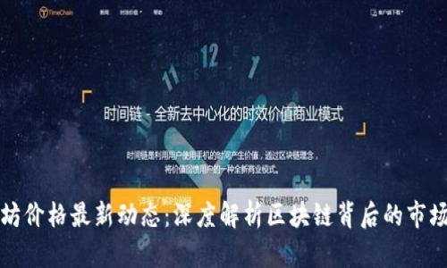 以太坊价格最新动态：深度解析区块链背后的市场趋势