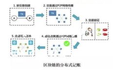 jiaoti以太坊钱包哪个好用？全面解析市面主流选