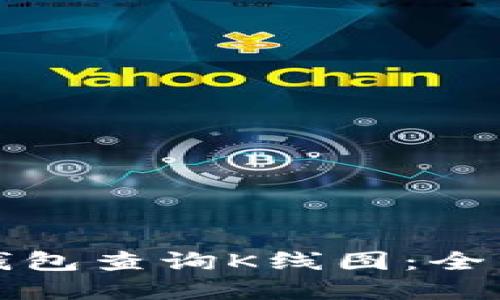 如何通过以太坊钱包查询K线图：全面指南与实用技巧
