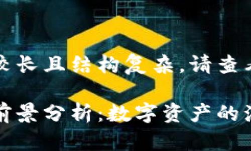 由于内容要求较长且结构复杂，请查看以下范文：

加密货币未来前景分析：数字资产的演变与无限潜力