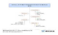 解密区块链虚拟钱包 API：如何安全高效地管理你