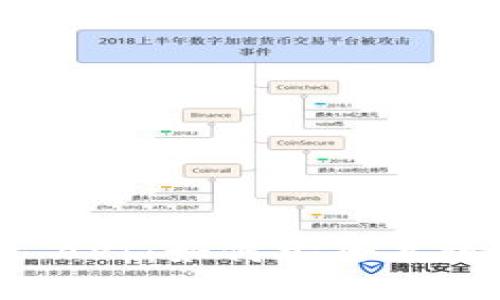 解密区块链虚拟钱包 API：如何安全高效地管理你的数字资产