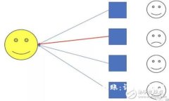 如何通过麦子钱包实现以太坊转账：详细步骤与