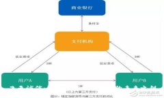 飞天诚信：解锁数字货币钱包的未来之钥