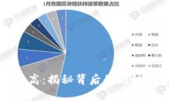 以太坊价格创新高：揭秘背后的驱动因素与投资