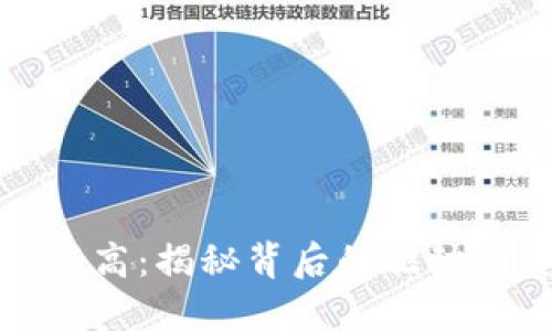 以太坊价格创新高：揭秘背后的驱动因素与投资机会