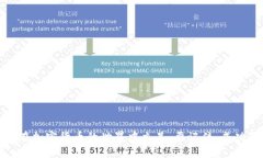    如何通过以太坊钱包轻松购买以太坊：新手指