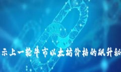 揭示上一轮牛市以太坊价格的飙升秘密