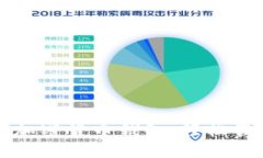 一步步教你安装加密货币钱包：轻松管理你的数