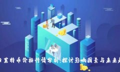 今日莱特币价格行情分析：探讨影响因素与未来