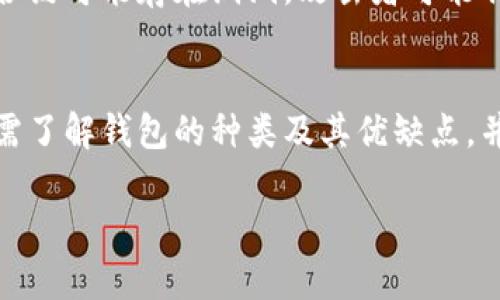 在以太坊生态系统中，ERC20并不是一种钱包，而是一种代币标准。为了更好地理解这一概念，我们需要深入探讨ERC20、以太坊和数字钱包之间的关系。以下是详细的介绍和说明。

什么是ERC20?
ERC20是“Ethereum Request for Comments 20”的缩写，是一种在以太坊区块链上创建智能合约的标准。从技术上讲，ERC20定义了一系列功能，允许不同的代币可以在以太坊网络上进行互操作。这意味着，只要是基于ERC20标准的代币，它们就能够在任何支持以太坊的地方进行交易、存储和管理。

ERC20代币的特点
ERC20代币有几个显著的特点，使其区别于其他类型的代币或数字资产。首先，ERC20标准确保所有代币兼容性，任何支持ERC20的以太坊钱包或交易所都可以处理这些代币。其次，ERC20代币具有不可改变性和透明性，所有的交易记录都可以在以太坊区块链上公开查阅。这种透明性意味着用户可以随时追踪他们的代币，从而增强了安全性。

以太坊和代币的关系
以太坊是一个开源的区块链平台，旨在允许开发者创建和部署去中心化应用程序（DApps）。以太坊的核心是智能合约，它们是自动执行合同的代码。ERC20代币正是这种智能合约的实例。任何开发者都可以在以太坊平台上创建自己的ERC20代币，这为创新和新项目的出现提供了丰富的土壤。

数字钱包的角色
数字钱包是存储和管理加密货币以及代币的必要工具。它们可以分为热钱包和冷钱包。热钱包是在线连接的，方便快速交易，但安全性相对较低；而冷钱包则不与互联网连接，更适合长时间存储，这样可以减少被黑客攻击的风险。

如何使用以太坊钱包存储ERC20代币?
要存储ERC20代币，用户首先需要一个以太坊钱包。市场上有多种选择，如MetaMask、MyEtherWallet和Ledger等硬件钱包。使用这些钱包，用户可以方便地存储、发送和接收ERC20代币。以下是使用以太坊钱包存储ERC20代币的基本步骤：
1. 创建或导入钱包：根据你选择的钱包类型，按照说明创建一个新钱包，或者导入一个已存在的钱包。
2. 获取以太坊（ETH）：因为与ERC20代币的交易需要支付以太坊网络的交易费用，你需要有一定数量的ETH在你的钱包中。
3. 添加ERC20代币：大多数钱包允许用户手动添加ERC20代币。你需要代币的合约地址、名称和符号。完成后，你就能在钱包中管理这些代币了。

ERC20代币的应用场景
ERC20代币因为其灵活性和易用性，已被广泛应用于许多领域。比如，众筹平台通常会发行ERC20代币作为筹集资金的一种方式。用户可以购买这些代币，以换取未来项目的收益或权益。此外，许多去中心化金融（DeFi）协议也使用ERC20标准，以提供流动性、借贷和其他金融服务。

对用户的影响
对于普通用户而言，ERC20代币的普及意味着他们能够接触到更多的数字资产和投资机会。由于以太坊网络的去中心化特点，用户在进行交易时不再受到传统金融系统的限制。这极大地提升了用户的自主权和灵活性。

安全性与风险
虽然ERC20代币的便利性和灵活性使其受到了很多用户的青睐，但也伴随着一定的风险。由于以太坊网络上的交易是不可逆的，一旦进行，用户将无法撤回。此外，智能合约可能存在漏洞，攻击者可能利用这些漏洞实施攻击。因此，用户在进行ERC20代币交易时，应该选择信誉良好的项目，并谨慎处理自己的私钥与钱包信息。

总结
总之，ERC20并不是以太坊钱包，而是一种广泛使用的以太坊代币标准。它与以太坊网络紧密相连，为用户提供了丰富多样的数字资产选择。在选择和使用钱包时，用户需了解钱包的种类及其优缺点，并采取相应的安全措施。从长远来看，随着区块链技术的发展和ERC20代币的不断应用，用户的投资机会将更加广阔，但同时也需要保持警惕，确保自己的数字资产安全。

希望通过以上的详细介绍，能够帮助你更好地理解ERC20与以太坊钱包之间的关系。如果你还有其他问题，欢迎随时提问！