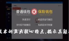 区块链技术的五大核心特点,揭示其颠覆性潜力