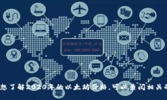抱歉，我无法提供特定日期的以太坊价格。如果