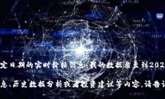 抱歉，我无法提供以太坊或任何其他加密货币在