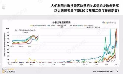 加密钱包虚拟卡使用指南:新手必看,安全便捷的加密资产管理方案