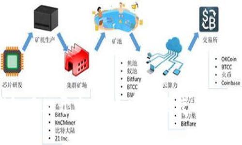 济南区块链钱包网站开发：打造安全便捷的数字资产管理平台