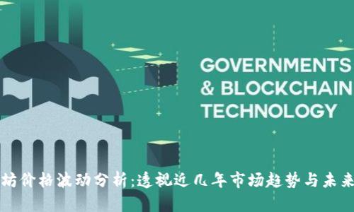 以太坊价格波动分析：透视近几年市场趋势与未来预测