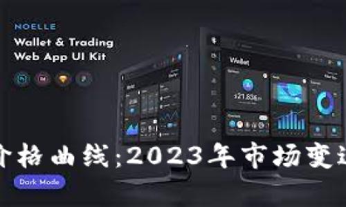 探索以太坊价格曲线：2023年市场变迁的深度分析