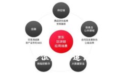 探秘区块链钱包定位：如何追踪虚拟资产的踪迹