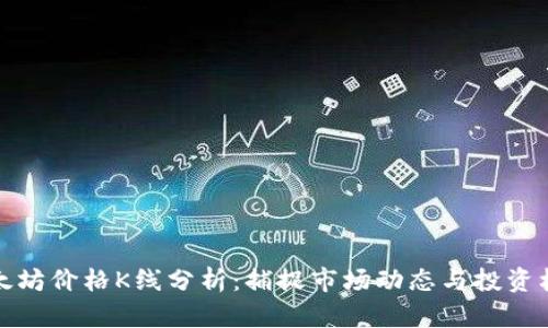 以太坊价格K线分析：捕捉市场动态与投资机会