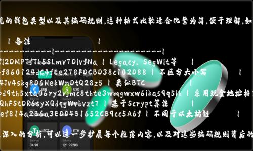 以下是一个关于区块链钱包编码规则的简要表格，尝试涵盖常见的钱包类型以及其编码规则。这种格式比较适合化繁为简，便于理解。如果你需要更深入的内容或更多的编码规则，请告知。

| 钱包类型       | 编码规则           | 示例          | 备注               |
|----------------|------------------|---------------|--------------------|
| BTC钱包        | 以1、3或bc1开头   | 1A1zP1eP5QGefi2DMPTfTL5SLmv7DivfNa | Legacy, SegWit等   |
| ETH钱包        | 以0x开头         | 0x32Be343B94f860124dC4fEe278FDCBD38c102D88 | 不区分大小写       |
| LTC钱包        | 以L或M开头       | LfW2c49eZz3g4Jv4skg8D6HekWnDtQ28z5 | 类似BTC          |
| BCH钱包        | 以bitcoincash:q开头 | bitcoincash:qpd9th5xta06ry2vjmc8thte3wmgwxw6ikas9q5lh | 采用现金地址格式  |
| DOGE钱包       | 以D开头          | D5n8fTaeQeVvQhFStDR6syXQdqgWvbvzt7 | 基于Scrypt算法     |
| UNI钱包        | 以0x开头         | 0x5C69bEe701ef814a2B6a3EDD4B1652CB9cc5A6f | 不同于以太坊链      |

如果您需要详细的说明或者对各个钱包类型的编码规则进行更深入的分析，可以进一步扩展每个段落内容，以及对这些编码规则背后的实际应用和安全性进行讨论。请提供更多的细节或者具体需求。