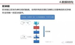 波场钱包和以太坊:构建去中心化金融的新未来