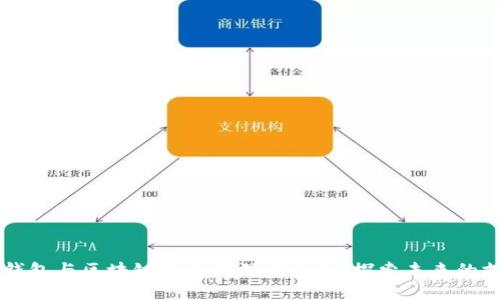 国内电子钱包与区块链技术的深度融合:探索未来的支付新模式