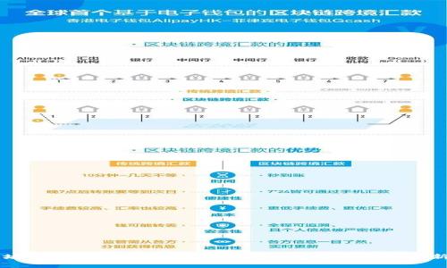 以太坊钱包地址插件:方便快捷的数字资产管理新利器