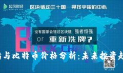2023年以太坊与比特币价格分析:未来投资趋势与