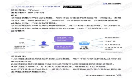 以太坊钱包TD交易:快速安全的数字资产管理解决方案