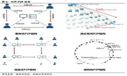 数字货币钱包设置指南:轻松掌握你的数字资产管理