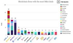 比特币钱包ID的深度解析:理解其定义及在区块链