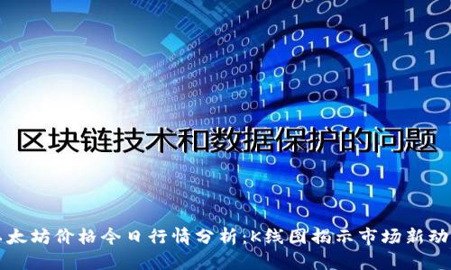以太坊价格今日行情分析:K线图揭示市场新动向