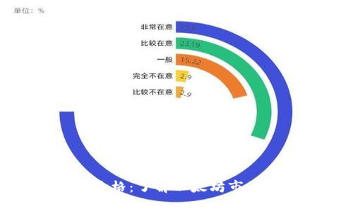 实时跟踪以太坊价格:了解以太坊市场动态与投资机会