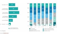 探索比特币乌金钱包：安全性与创新性的完美结