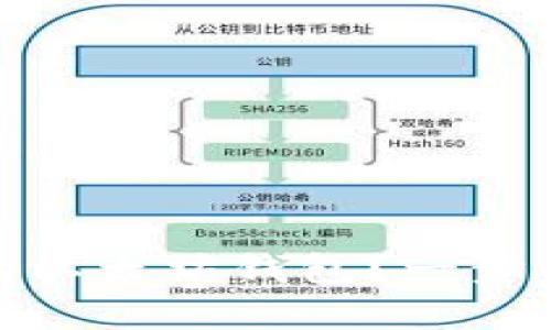 如何创建安全的以太坊钱包?一步步教你轻松搞定