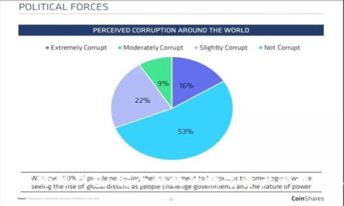 区块链跨链钱包：安全便捷的数字资产管理新选择