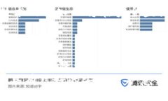 以太坊钱包安全性全面解析:如何保护您的数字