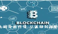 2022年以太坊价格行情:从波动到趋势的深度解析
