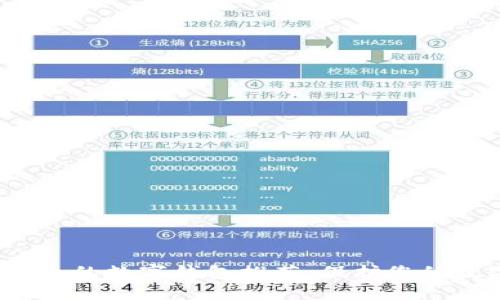 2023年最安全的数字钱包推荐：保护您的数字资产之钥