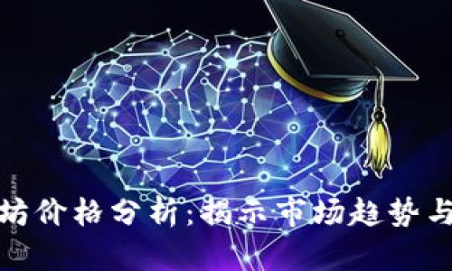 今日以太坊价格分析：揭示市场趋势与投资机会