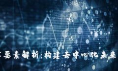 区块链技术要素解析：构建去中心化未来的关键