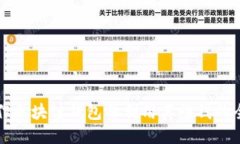 如何制作区块链钱包并利用其赚钱的全面指南