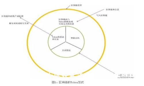 以太坊钱包2023年最新评测：选择最佳安全与便捷的数字资产存储方案