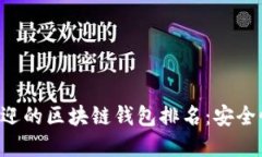 biatoti2023年最受欢迎的区块链钱包排名：安全性与
