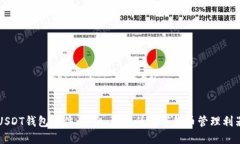 USDT钱包软件：安全、便捷的数字货币管理利器